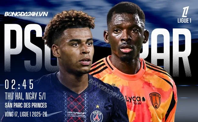 Trò bắn cá giải trí tại 18win