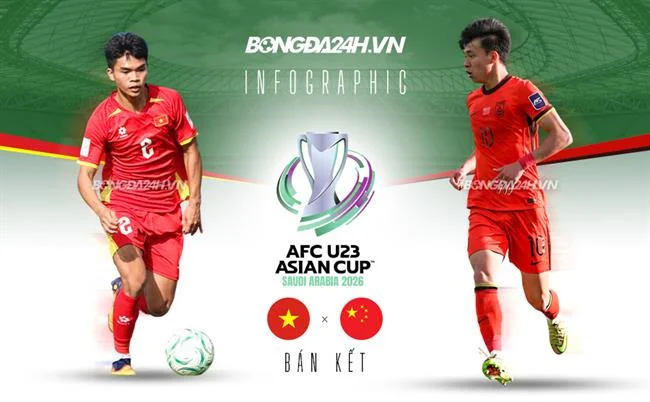 Cá cược thể thao đỉnh cao tại 18win