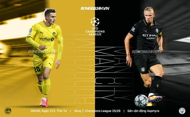 Các biện pháp bảo mật dữ liệu và mã hóa SSL tại 18win
