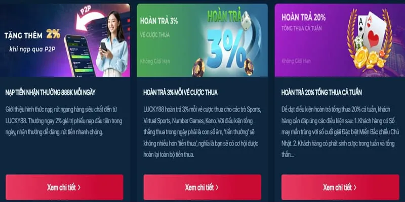 Hình ảnh minh họa giao dịch nạp rút tiền an toàn tại 18win